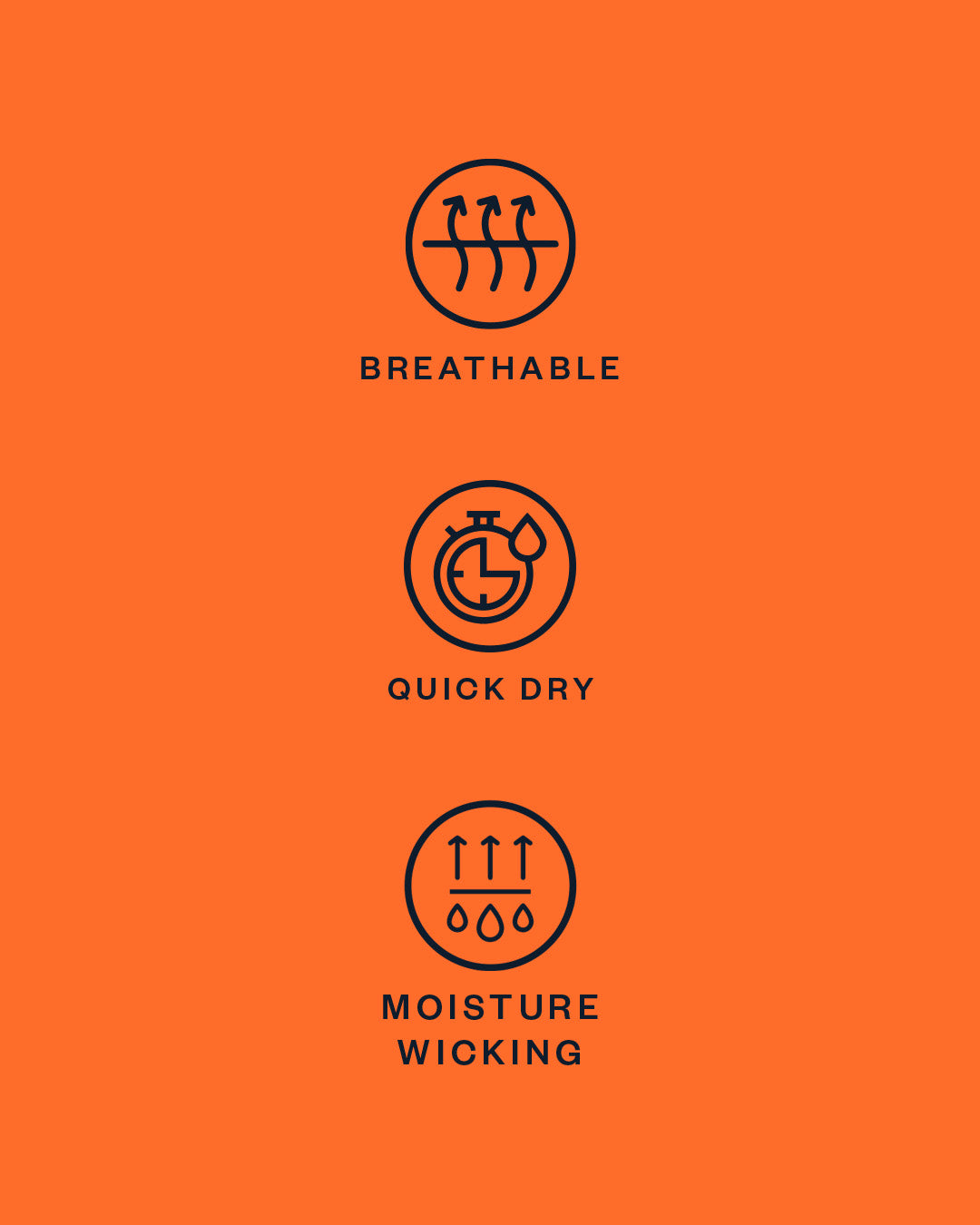The MENS EDMONDS SPORT TEE by Psycho Bunny features an orange background with three black icons: arrows in a circle labeled "BREATHABLE," a stopwatch with droplet labeled "QUICK DRY," and arrows above water drops labeled "MOISTURE WICKING." Made from antimicrobial, quick-drying fabric.