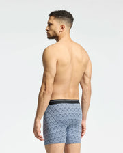 A shirtless man with short curly hair faces away, displaying Psycho Bunny's MENS 2 PACK BOXER BRIEF (B6V481F200) in a blue pattern made from a luxurious Pima cotton-Modal blend. A black waistband adds stretchy comfort against a plain white backdrop.